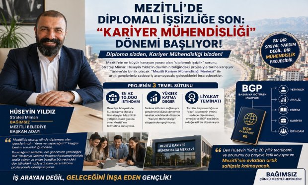 Mezitli Arsa ve Parsel İmar Durumu Sorgulam